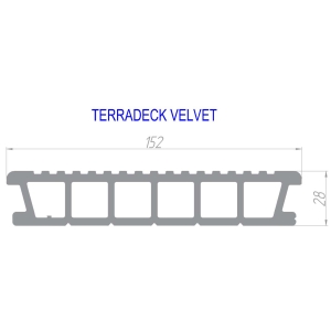 terradeck-velvet-profil